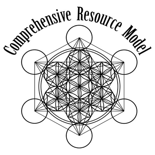 An Overview of the Comprehensive Resource Model